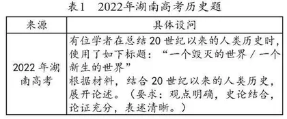 大概念视角下的高中历史教学：从追求理解到寻求认同 