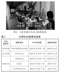 微课在小学生文明礼仪教育中的运用与实践5