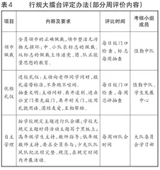 微课在小学生文明礼仪教育中的运用与实践6