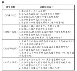 指向核心素养的小学语文单元学习活动的设计