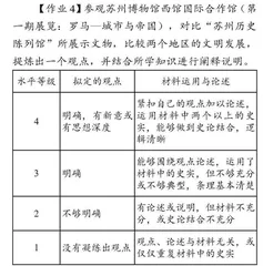 基于博物馆教育资源的初中历史作业设计探究 