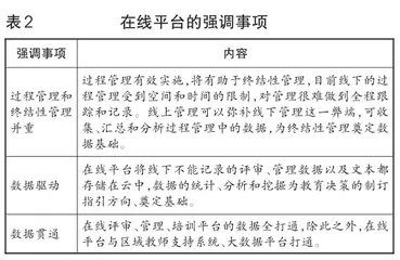 区域教师专业发展在线平台的需求框架和优势分析2