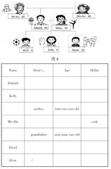 “双减”政策下优化小学英语作业设计实践后的思考3