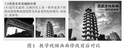 教学讯息设计视角下的网络教学视频设计