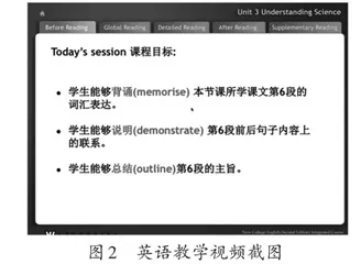 教学讯息设计视角下的网络教学视频设计1