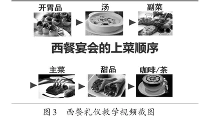 教学讯息设计视角下的网络教学视频设计2