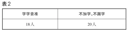 优化语文教学策略 促进课堂灵动生长1