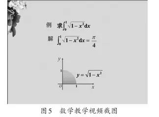 教学讯息设计视角下的网络教学视频设计4