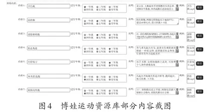 小学体育线上线下教学资源的开发与建构的实践研究6
