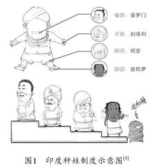 漫画类通俗历史读物在中学历史教学中的运用策略