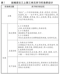 具身认知理论下的小学语文阅读教学实践1