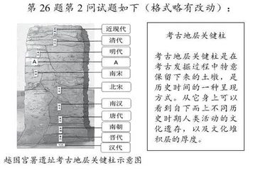 假物得姿 即实求虚 