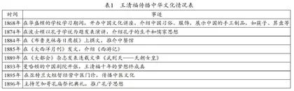 统编高中历史教材背景下“叙史见人”的新方法