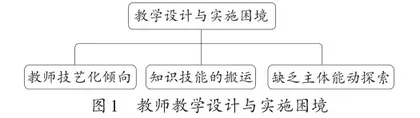 刍议知识创生型美术教师的角色建构与发展