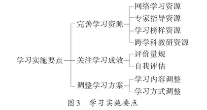 刍议知识创生型美术教师的角色建构与发展2