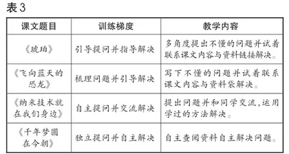 单元视域下“这一篇”课文的教学2