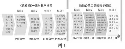 单元视域下“这一篇”课文的教学3