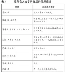 “切块拼接法”在高中文言文本中的应用探究4