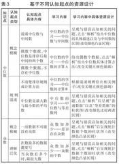 数据驱动下小学数学个性化学习的实践与探索4