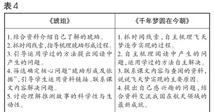 单元视域下“这一篇”课文的教学4