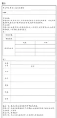 “双减”背景下语文单元作业整体设计的思考7