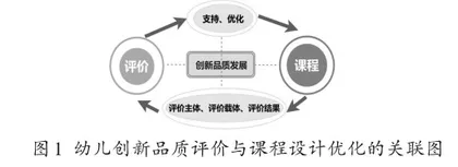 基于幼儿创新品质发展评价的课程设计与优化的行动研究