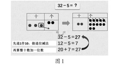 在线教学2.0的挑战与突破：提升教学准备、互动与练习的质效