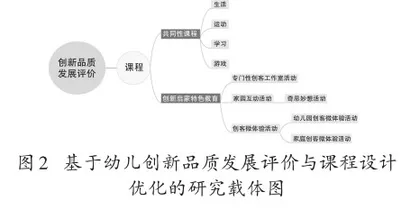 基于幼儿创新品质发展评价的课程设计与优化的行动研究1