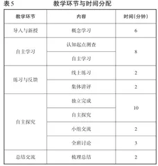 数据驱动下小学数学个性化学习的实践与探索10