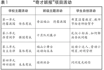 在项目化活动中培育学生的自主能力