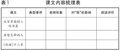 “最美教师”颁奖典礼