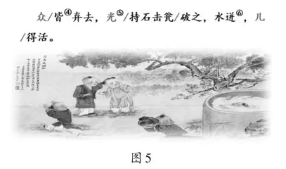 “为何”与“何为”:以落实学科核心素养为指向的小学文言文教学4