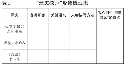 “最美教师”颁奖典礼1