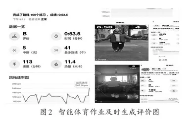 智能APP赋能小学体育作业实效的策略探索1