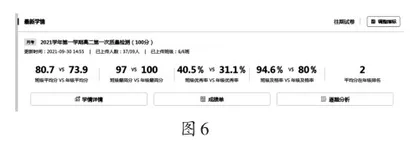 信息技术在数学试卷讲评中的运用与研究2
