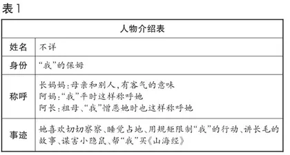 目标贯通的整本书导读：《朝花夕拾》教学设计