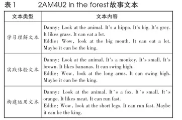 故事教学育思维品质、促学科育人的策略探索
