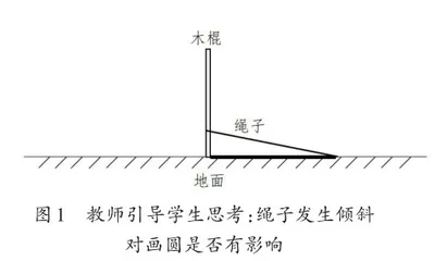 导向深度学习的长作业设计与实施2