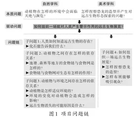 导向深度学习的教学新探索