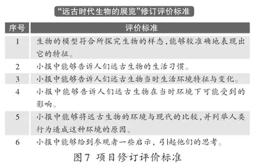 导向深度学习的教学新探索6