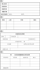 测量:《锐角三角比》探究性长作业教学实践2