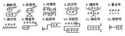作文评改四部曲