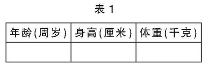 小学中低段数学单元作业设计的基本方法