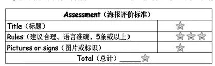 例谈学历案在小学英语模块复习课中的运用