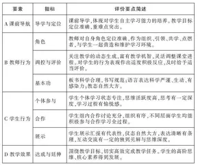智慧生态课堂的含义与实施路径