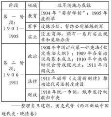 联系性解释的实践策略探究