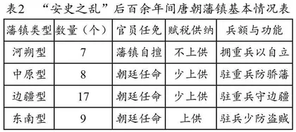 反思已有认知　提升解释能力
