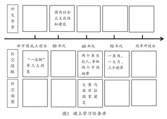 单元教学：深度学习理念下“双主”地位实现的有效途径