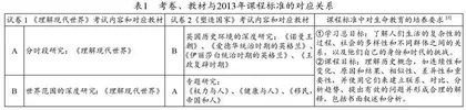 历史与现实的契合：英国初中历史教学中的生命教育
