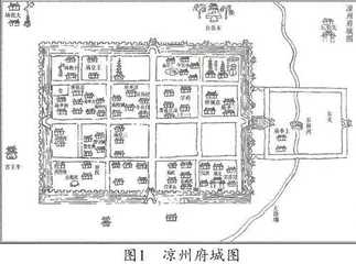 方志地图在高中历史教学中的运用探析